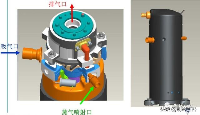 空氣能噴氣增焓原理，什么是空氣能熱泵噴氣增焓技術(shù)